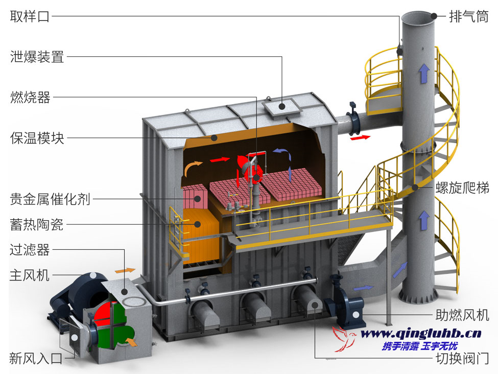 1693354116777323.png image.png